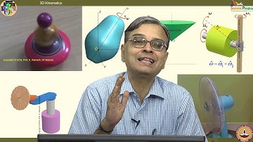 Lec 35 3D Kinematics I