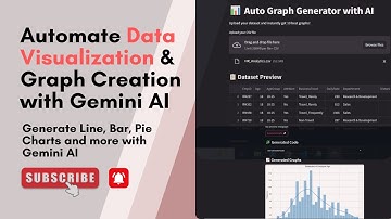 Auto-Generated Graphs Using Gemini AI | Python Plotting Made Easy