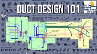 HVAC Duct Design: Manual D, Fittings, Friction Rate, Pressure Loss, & Static Pressure w/ Alex Meaney