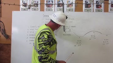 The Grade Checking Process By Operator Hanley