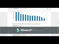 Machine Learning using Python Project assig for Skyfi Labs Online Course by Dr M. Nagmode and Hemant