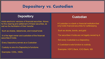 # 6 | Depository Vs. Custodian | Stock Market |