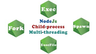 Multi Threading And Child Process In Node.js