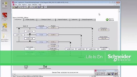 Creating Links to EcoStruxure™ Power Monitoring Expert Meter Diagrams | Schneider Electric Support