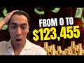 Skincare Brand Google Ads Case Study: $123K in 30 Days at 8.22x ROAS