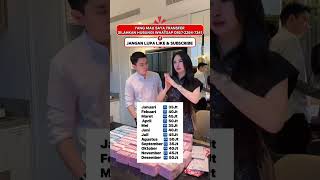 #owner #skincare #berbagi #rezeki #untukmu #kebaikan #berkahusaha #ojol #pejuangrupiah #keluarga #4k