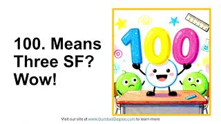 Is 100. ambiguous in significant figures?