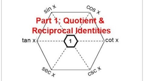 Trig Identities Memory Hexagon (Part 1): Quotient and Reciprocal Identities