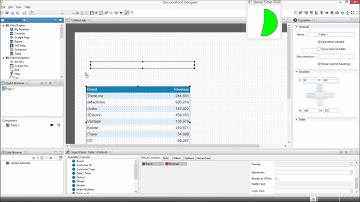 Donald MacCormick creates an interactive dashboard in one minute