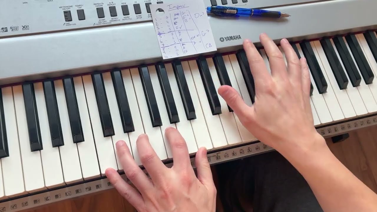 Ежедневная импровизационная игра | Как импровизировать, не задумываясь