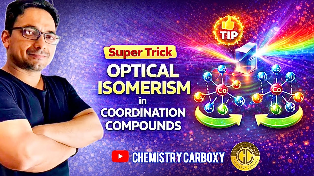  Coordination Compounds OPTICAL ISOMERISM | SUPER TRICK Optical isomerism || Stereoisomerism