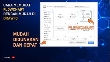 Cara Membuat Flowchart dengan Aplikasi Draw.io