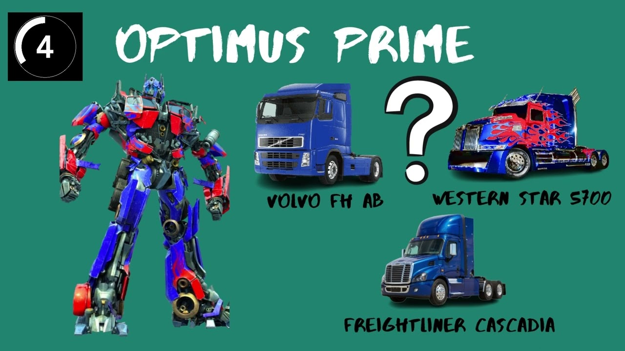 Guess The Car By The Transformer Car Quiz Challenge YouTube