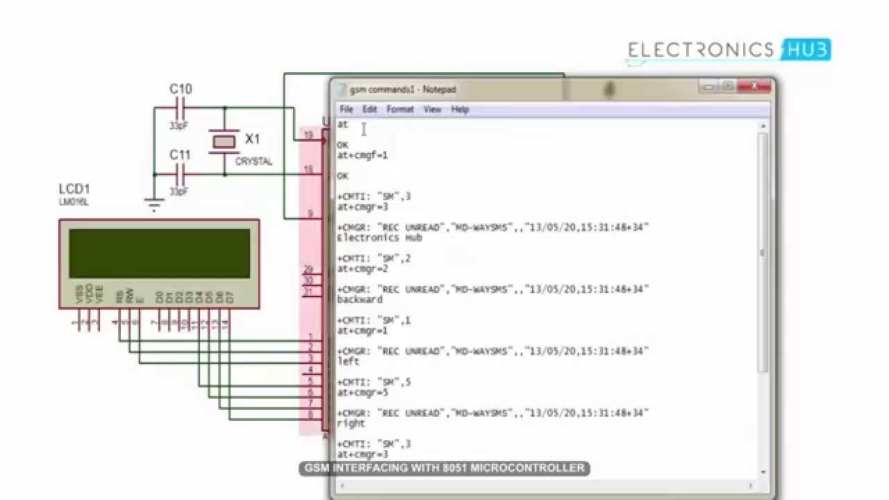 GSM Interfacing with 8051 Microcontroller - YouTube