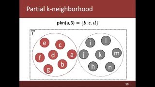 Famous A density-based approach for instance selection Net Worth