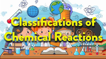 Classifications of Chemical Reactions #science #chemistry #chemistryeducation
