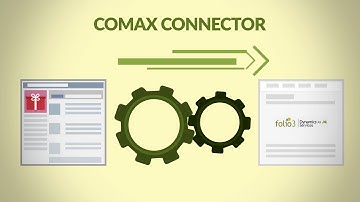 Dynamics AX ComAX Connectors for Leading E-Commerce Platforms & CRMs