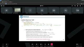 7Th Galileo Xu-Guangqui Meeting July 7 To 11, 2025 Monday Second Part