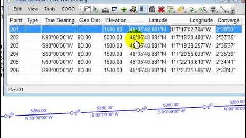 TPC Desktop Geodetics: Distance and Direction