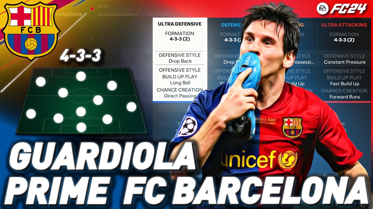 Cardiff take down Barca and Guardiola's theory: 3-0 win with 28% possession