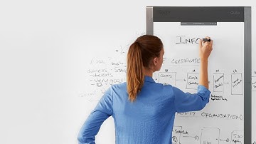 Quilla Overview - Where Do Ideas Come From?