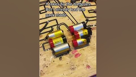 Playing with LED filament