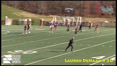 Lauren DeHaan 2021 Fall 2019 Highlights