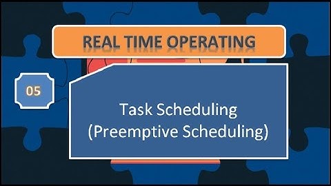 RTOS | Task Scheduling (Preemptive Scheduling)