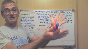 Resolução de Problema de Programação Linear pelo Método Simplex (passo a passo e exemplo)