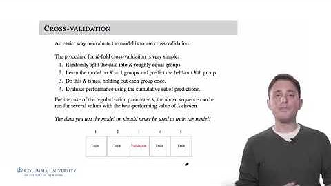 3 1 Cross Validation | Machine Learning