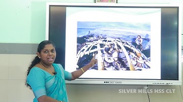 SILVER HILLS HSS | Std VI | Social Science | THE LAND OF ETERNAL SNOW | Ms Anu M Antony