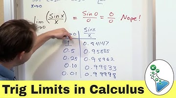 Evaluating Limits with Trig Functions in Calculus | Step-by-Step