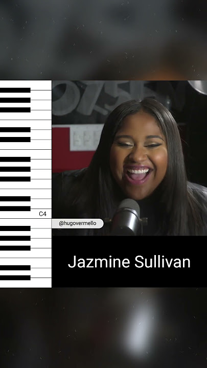 Jazmine Sullivan - Simply Beautiful (Live) (Vocal Showcase)