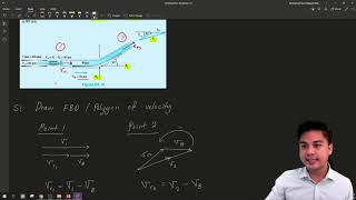 Chapter 4 - Tutorial Question 13