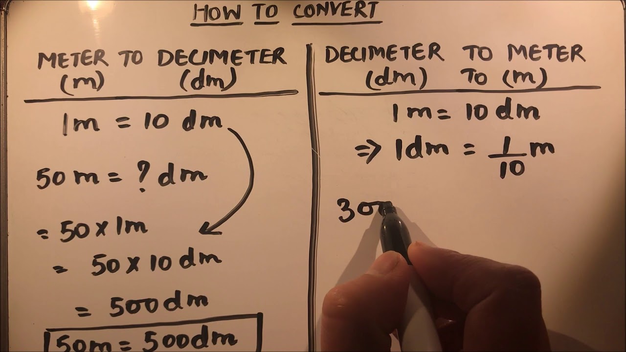 How Many Decimeter In 1 Meter