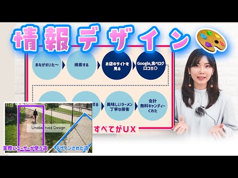 情報デザインとは🎨UI/UXと人間中心設計からの変化／ITパスポート・高校情報Ⅰ