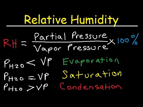 Video: Pentru aer saturat, temperatura punctului de rouă este?