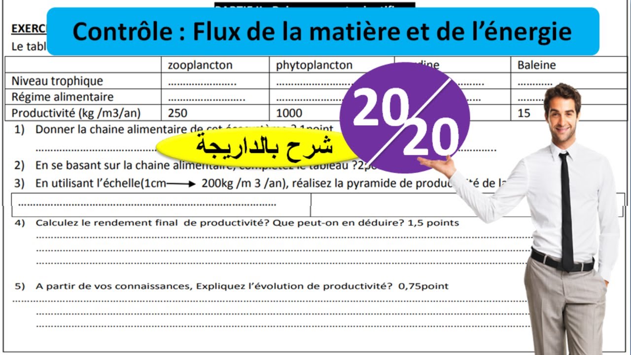 Contrôle flux de la matière et de l'énergie svt tcsf (شرح بالداريجة)