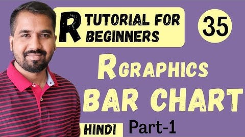 R Graphics : Bar Chart Part-1 Explained in Hindi l R Tutorial for Beginners