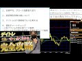 【追証多数の理由】チャートで見る月曜の注目銘柄｜三菱重工業、川崎重工、ソシオネクスト、キオクシア、メタプラネット、カバー、エレメンツ、タイミー、QPS、サンバイオ、NOTE