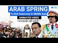 Arab Spring: Democracy Rise & Dictatorship Fall 🌍