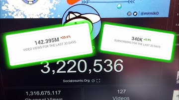 How MrMiko 2.0 HACKED the YouTube Shorts Algorithm (& YOU CAN TOO)!