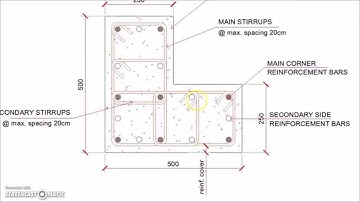 L Shaped Corner Column Reinforcement Details
