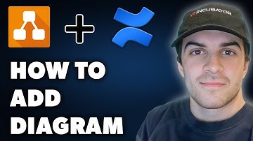 How to Add Draw.io Diagram in Confluence (Full 2024 Guide)