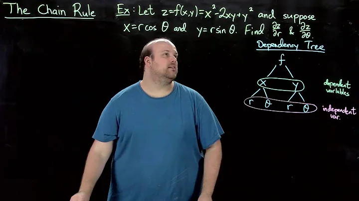 6 Chain Rule Example with 2 variables Attempt 2