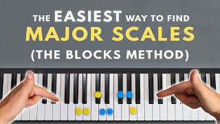 The EASIEST Way To Memorize Every Major Scale On Piano