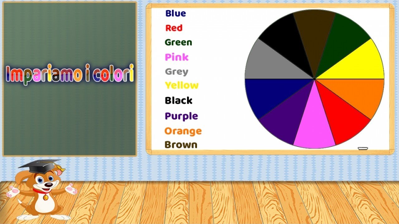 Colori In Inglese Semplice Giochino Per Imparare I Colori In Inglese Video Educativo Per Bambini Youtube