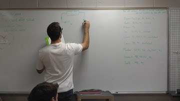 18.3 Complex Resistor Combinations