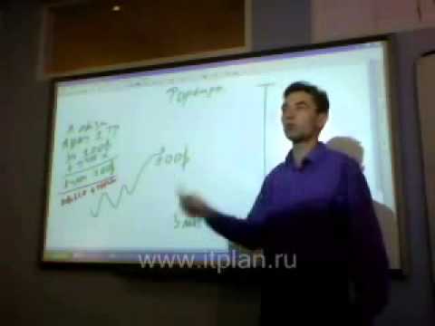 Фьючерсы и опционы Часть 1 из 9 Фьючерсы и опционы Часть 1 из 9