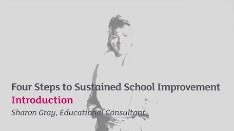 Four steps to sustained school improvement: Introduction